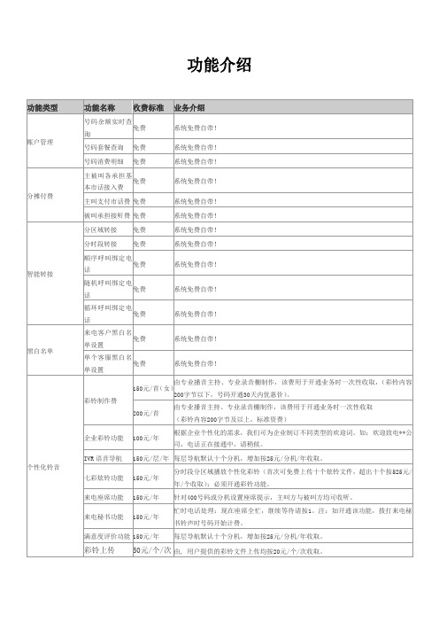 400功能介绍