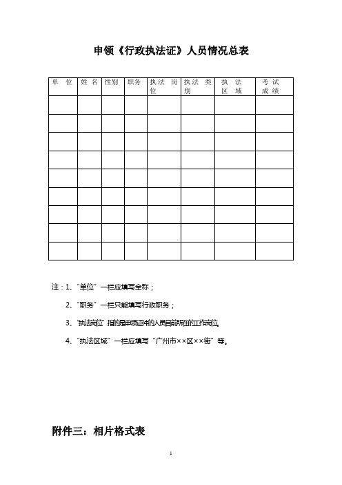 申领行政执法证人员情况总表