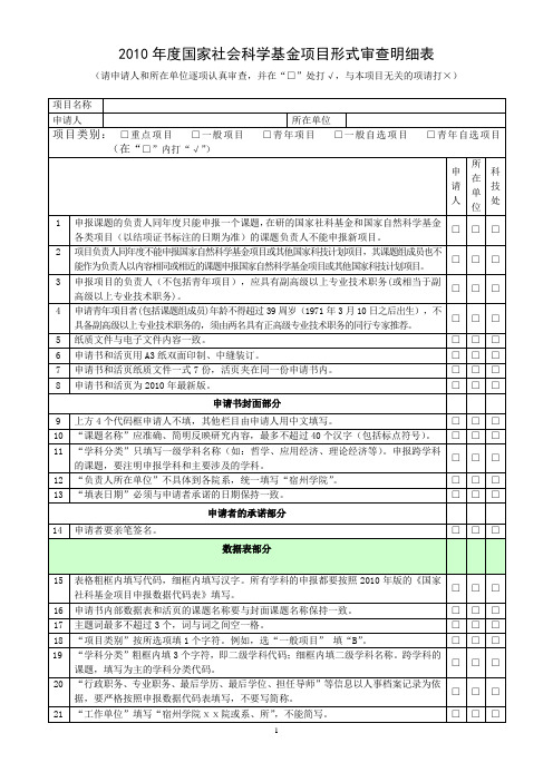 2010年度国家社会科学基金项目形式审查明细表