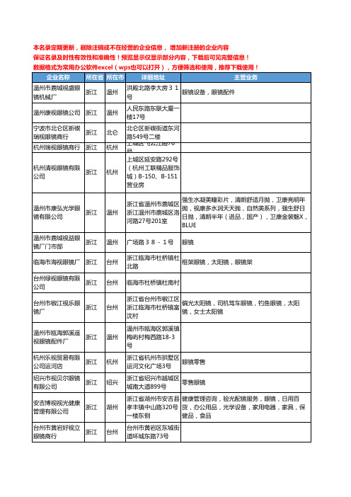 新版浙江省视眼镜工商企业公司商家名录名单联系方式大全266家