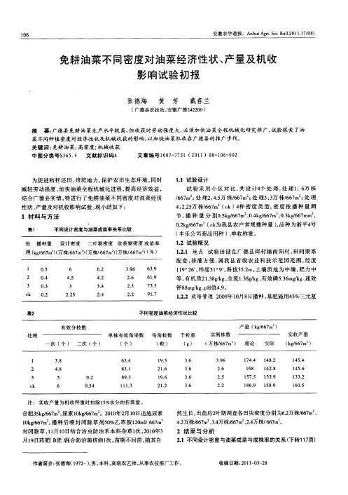 免耕油菜不同密度对油菜经济性状、产量及机收影响试验初报