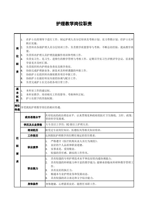 护理教学岗位职责