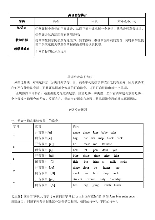 小升初英语题型分类讲义-辨音题学案