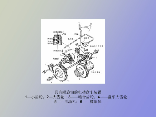 汽轮机盘车和轴承