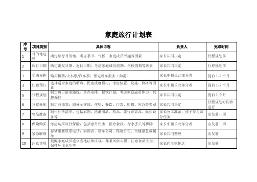 家庭旅行计划表