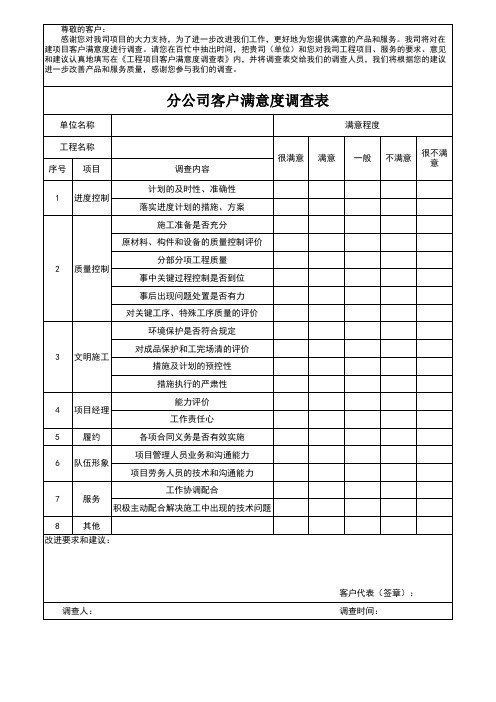 工程项目客户满意度调查表