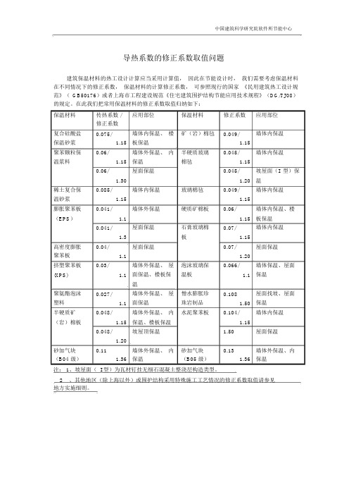 常见保温材料传热系数及修正系数