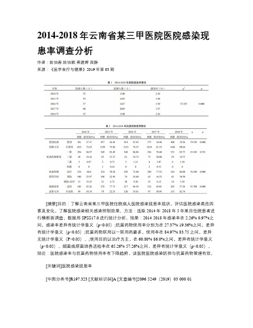 2014-2018年云南省某三甲医院医院感染现患率调查分析