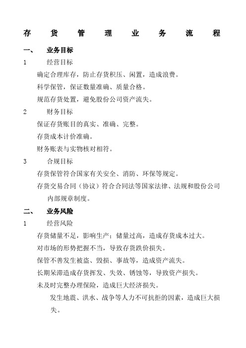 石油化工公司内部控制手册第部分业务流程B存货管理业务流程制度范本格式