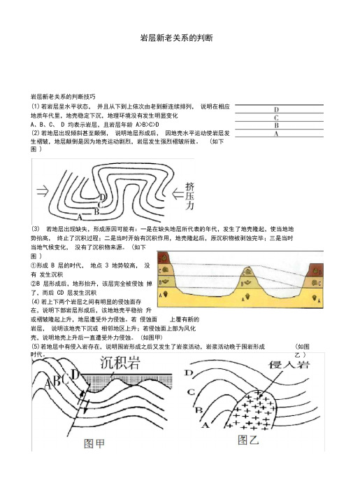 专题：岩层新老关系的判断