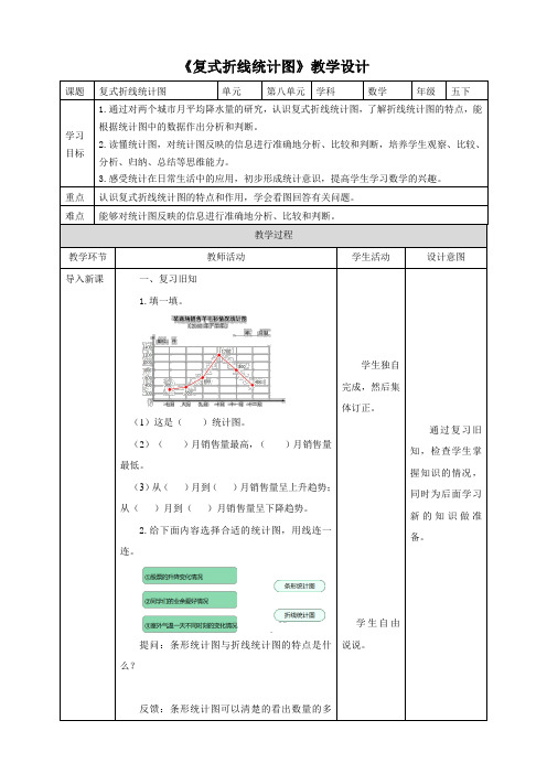 【优化课堂】北师大版数学五年级下册《复式折线统计图》教案