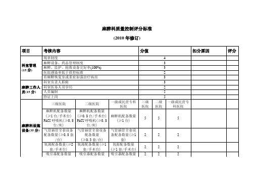 麻醉科质量控制评分标准(修订)