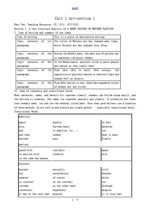 高中英语Unit 1 Art-section 1