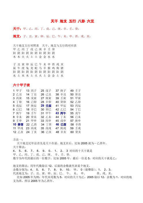 天干地支五行八卦