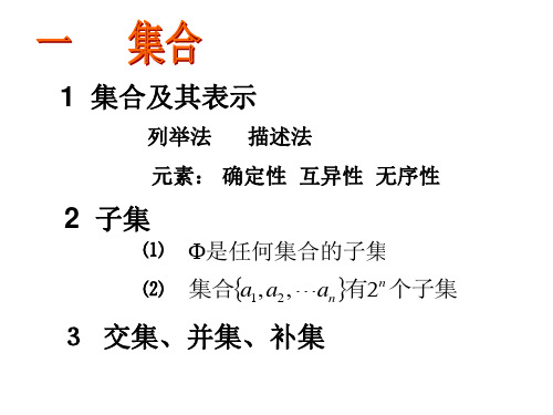 高三数学高考总复习要点—知识篇(新人教版)课件(共137张PPT)