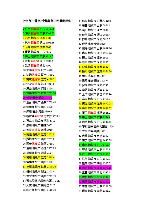 2009年最新统计地级市GDP最新排名