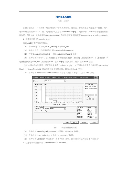 指示克里格