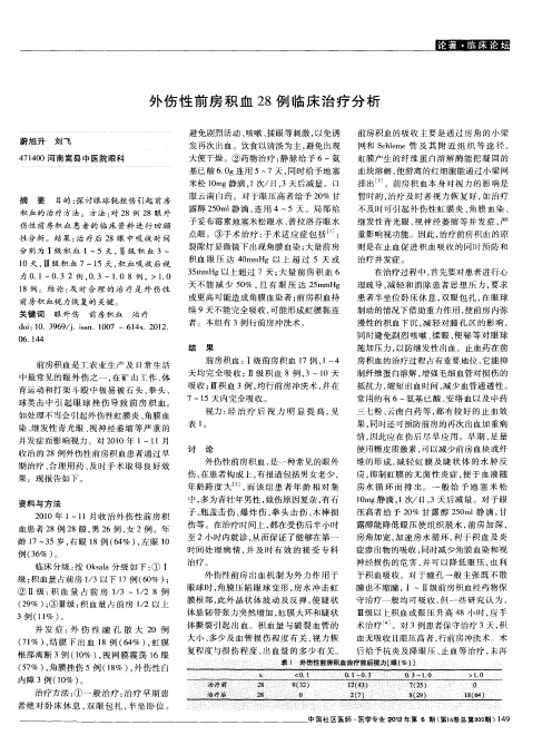 外伤性前房积血28例临床治疗分析