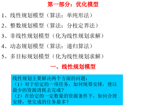 线性规划和整数规划