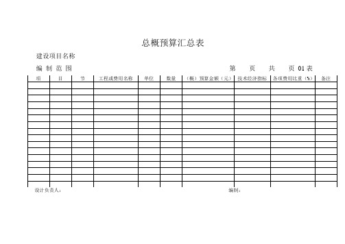 公路工程概预算常用表格_secret