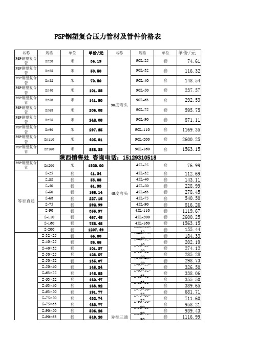 PSP钢塑复合压力管材及管件价格表2