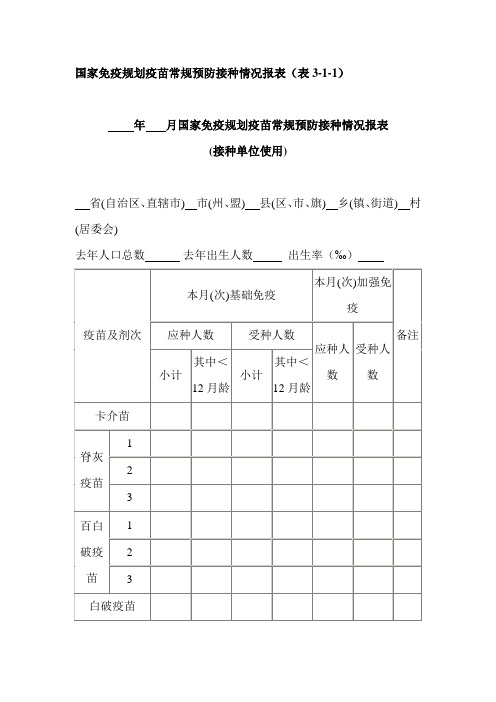 国家免疫规划疫苗常规预防接种情况报表