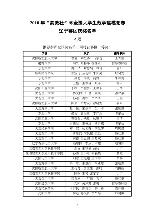 2010年全国大学生数学建模竞赛辽宁省获奖名单(总)