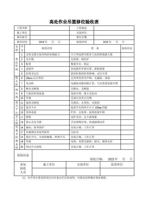 高处作业吊篮移位验收表