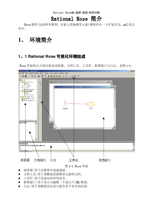 Rational RoseUML建模 教程+使用详解