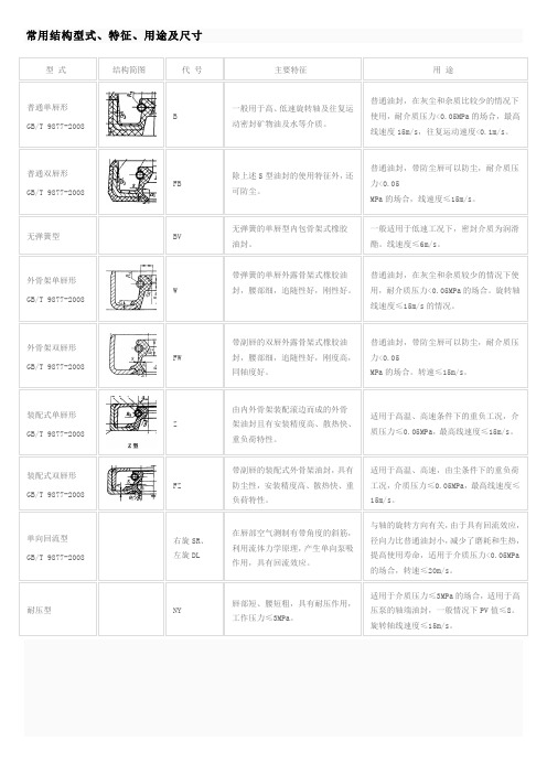 油封型号规格