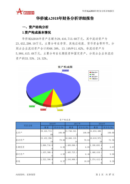 华侨城A2018年财务分析详细报告-智泽华