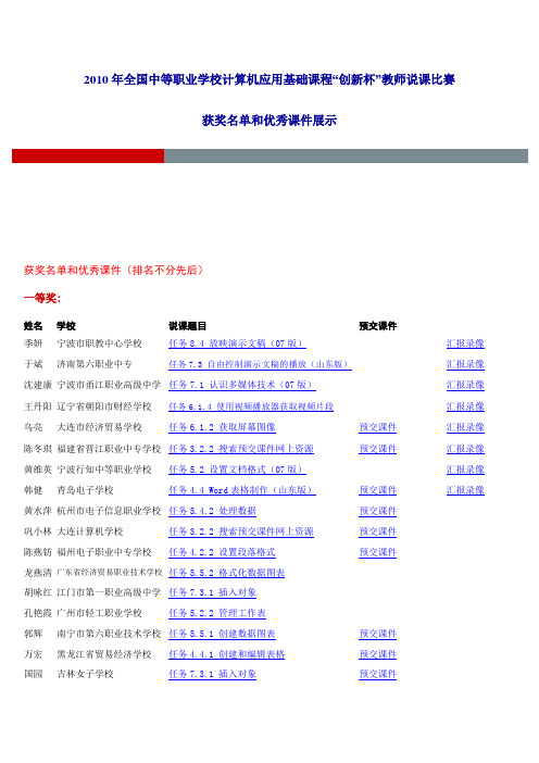 2010年全国中等职业学校计算机应用基础课程