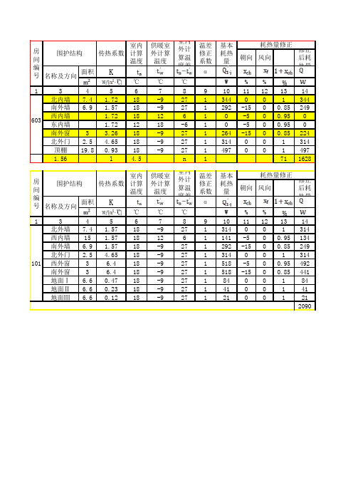 供热工程负荷计算表示例