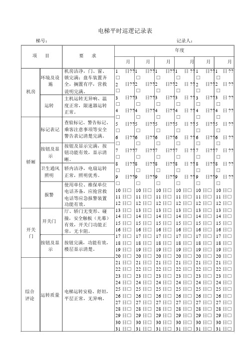 电梯日常巡查记录表