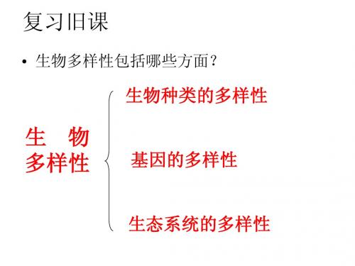 保护生物的多样性