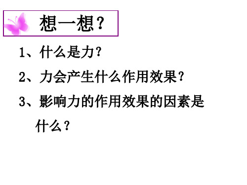 八年级物理合力与分力第七章 第二节