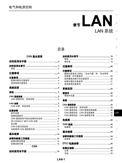 2014日产阳光全车电路图维修手册46 LAN系统