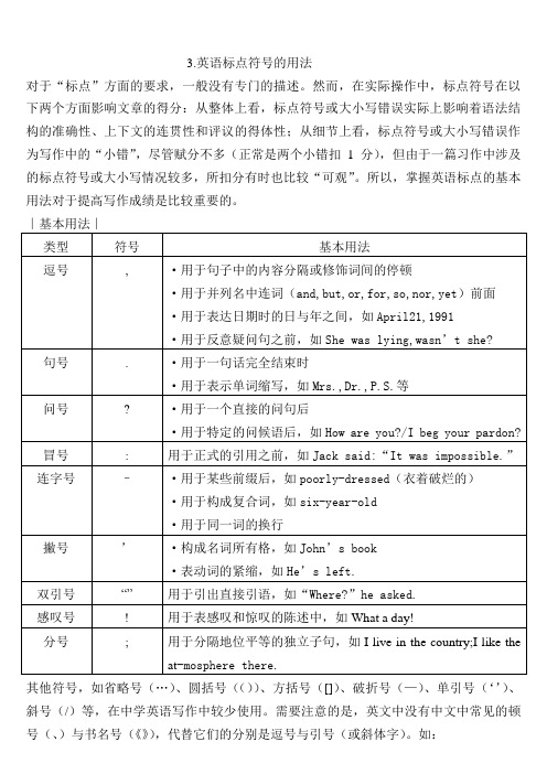 3英语标点符号的用法