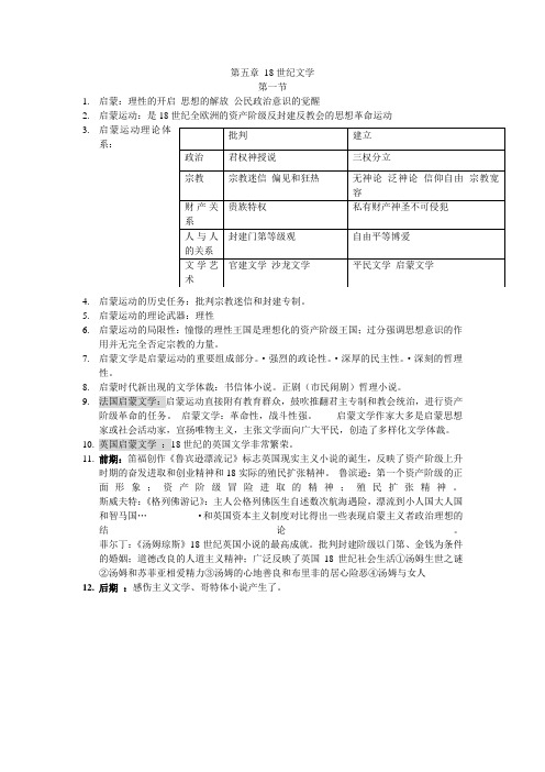 外国文学史 第五章 重点