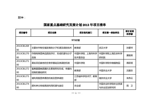 奥思达 973国家重点基础研究发展计划2013年项目清单