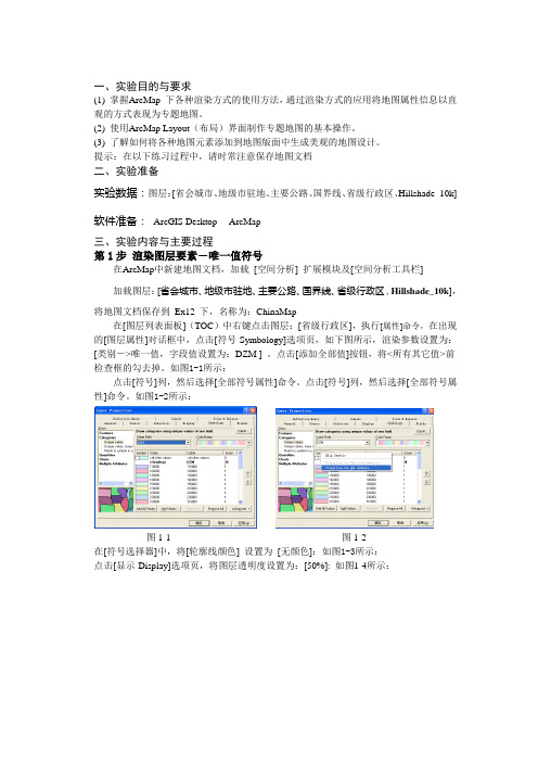 GIS专题地图制作