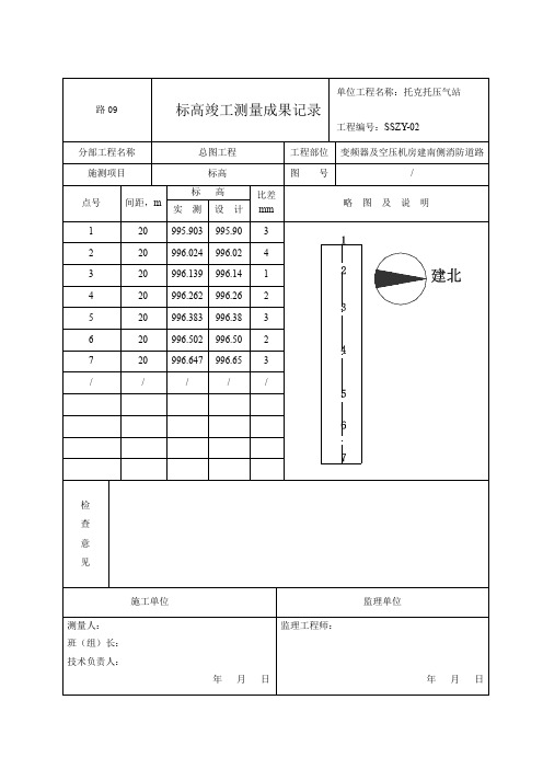 路09 标高竣工测量成果记录