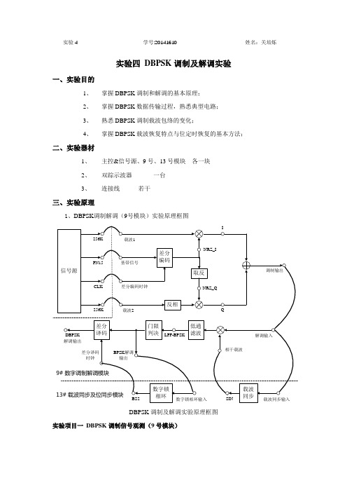 通信原理实验四