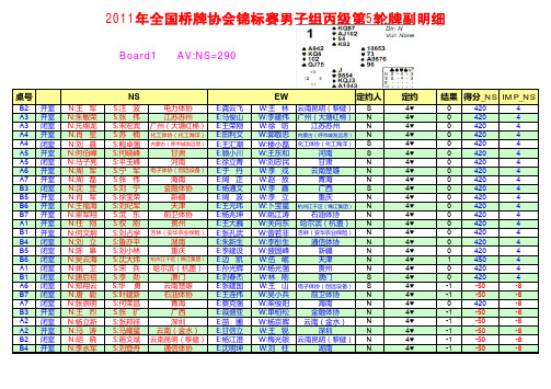 2011年全国桥牌协会锦标赛男子组丙级第5轮牌副明细