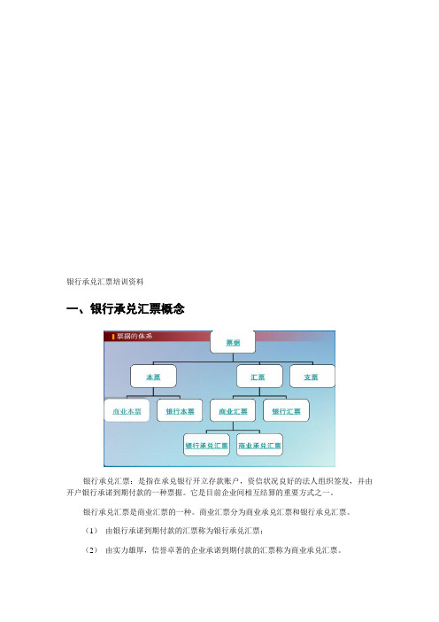 银行承兑汇票培训资料