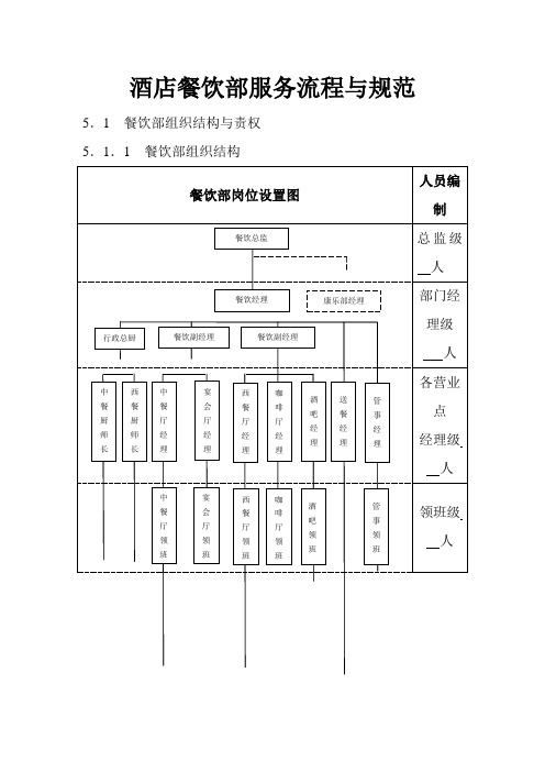 酒店餐饮部服务流程与规范