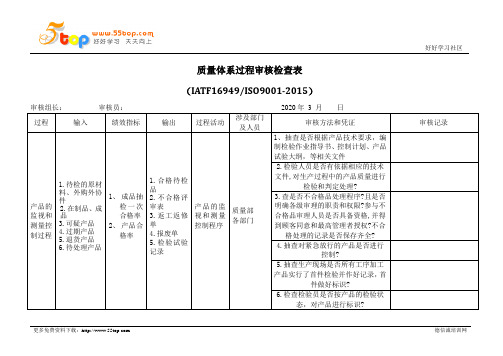 IATF16949产品监视和测量过程内审检查表