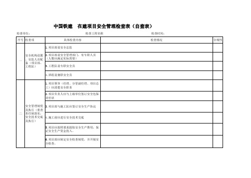 《在建项目安全管理检查自查表》