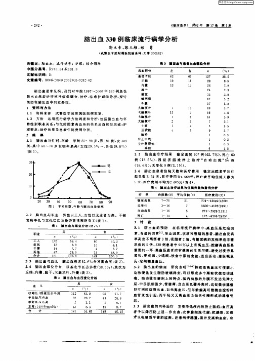 脑出血330例临床流行病学分析