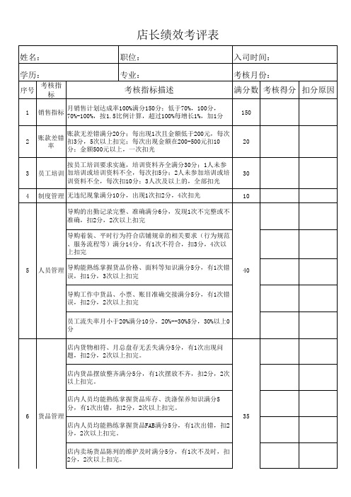 店长绩效考评表